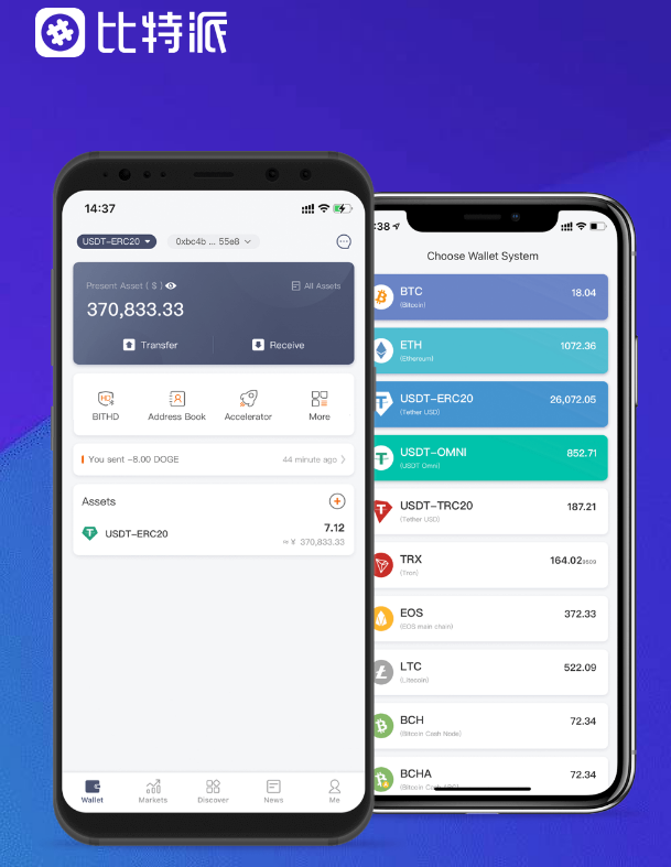 怎样
